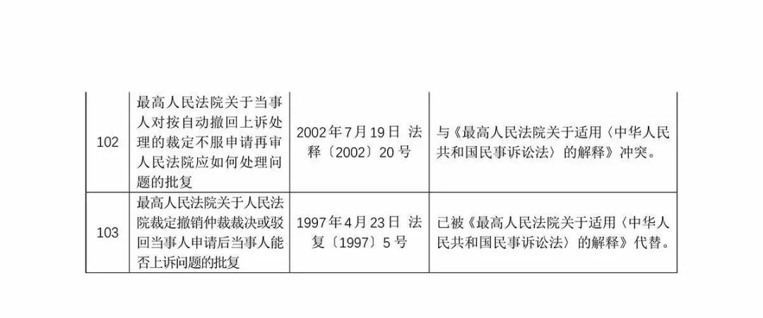 新闻 第918页