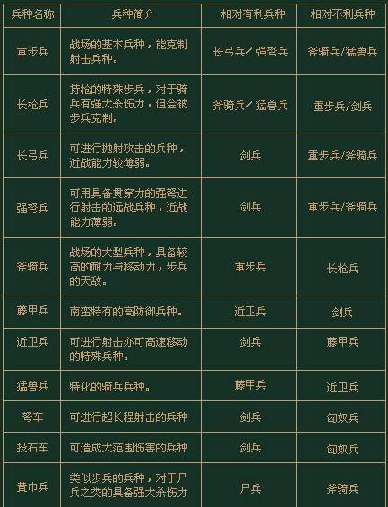 百科 第935页