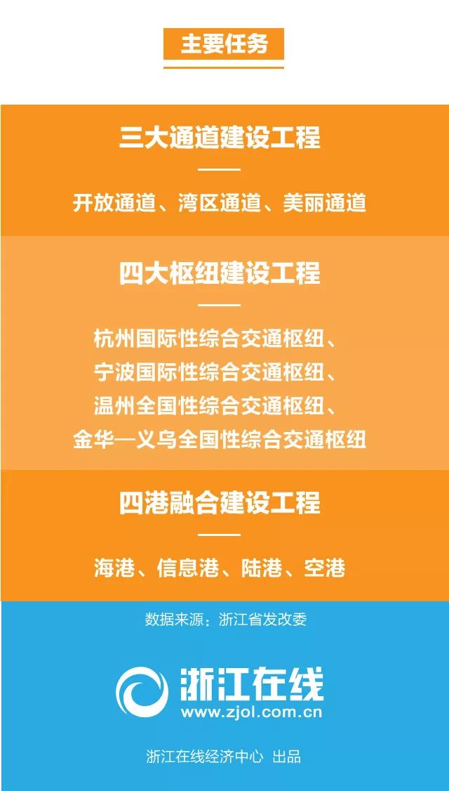 澳门与香港管家婆的精准之道，全面释义、解释与落实—聚焦2025热力浪潮