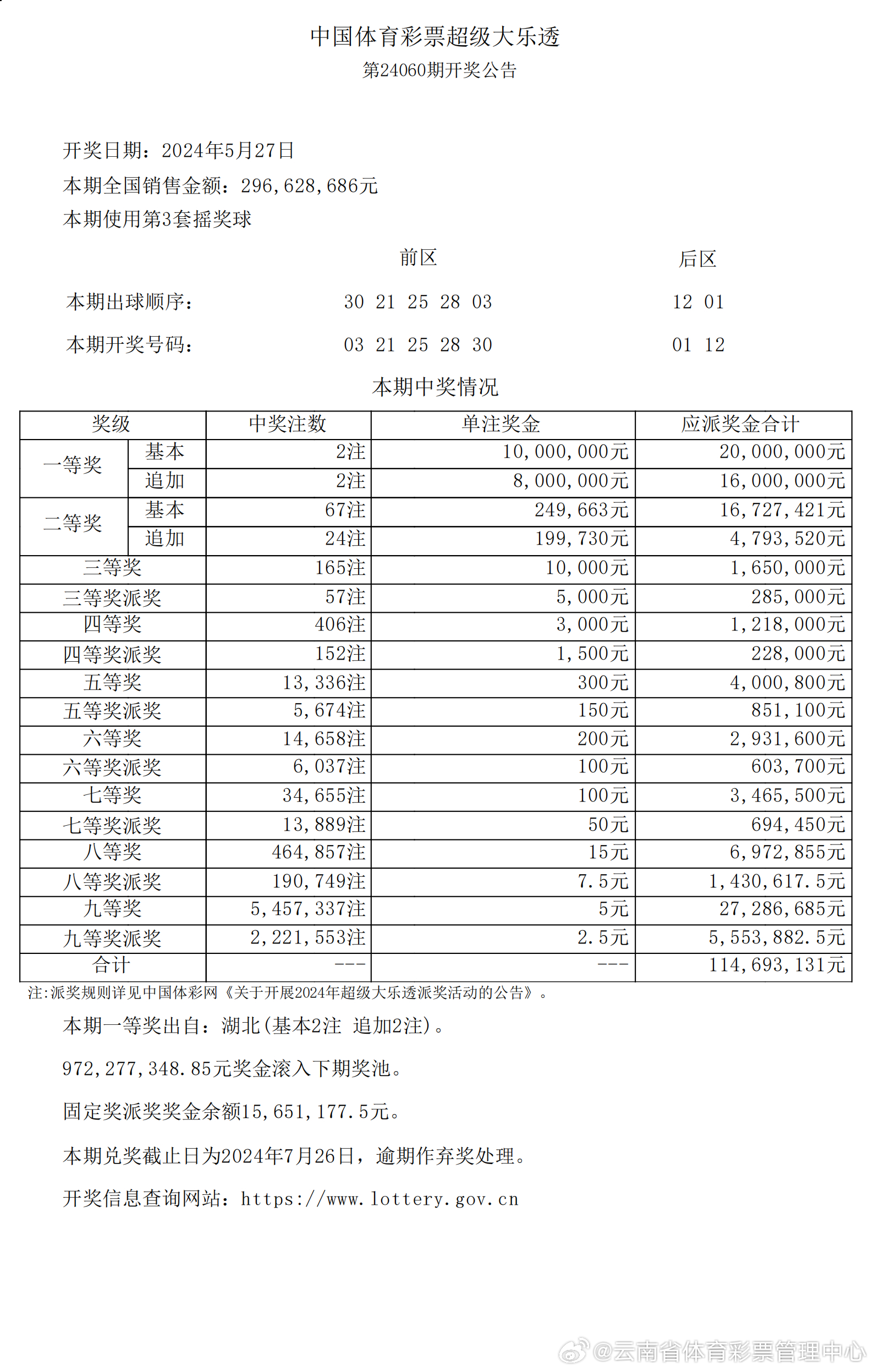 新闻 第898页