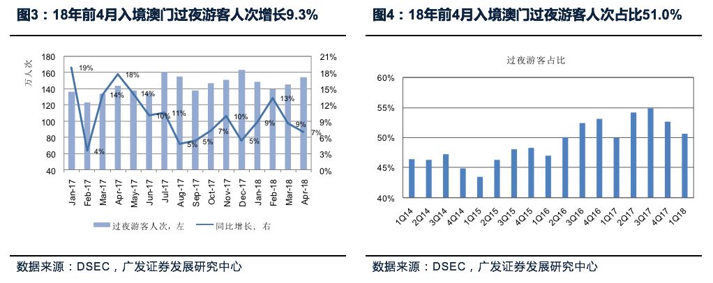 澳门王中王100%精准预测资料揭秘与未来展望—迈向崭新的2025年