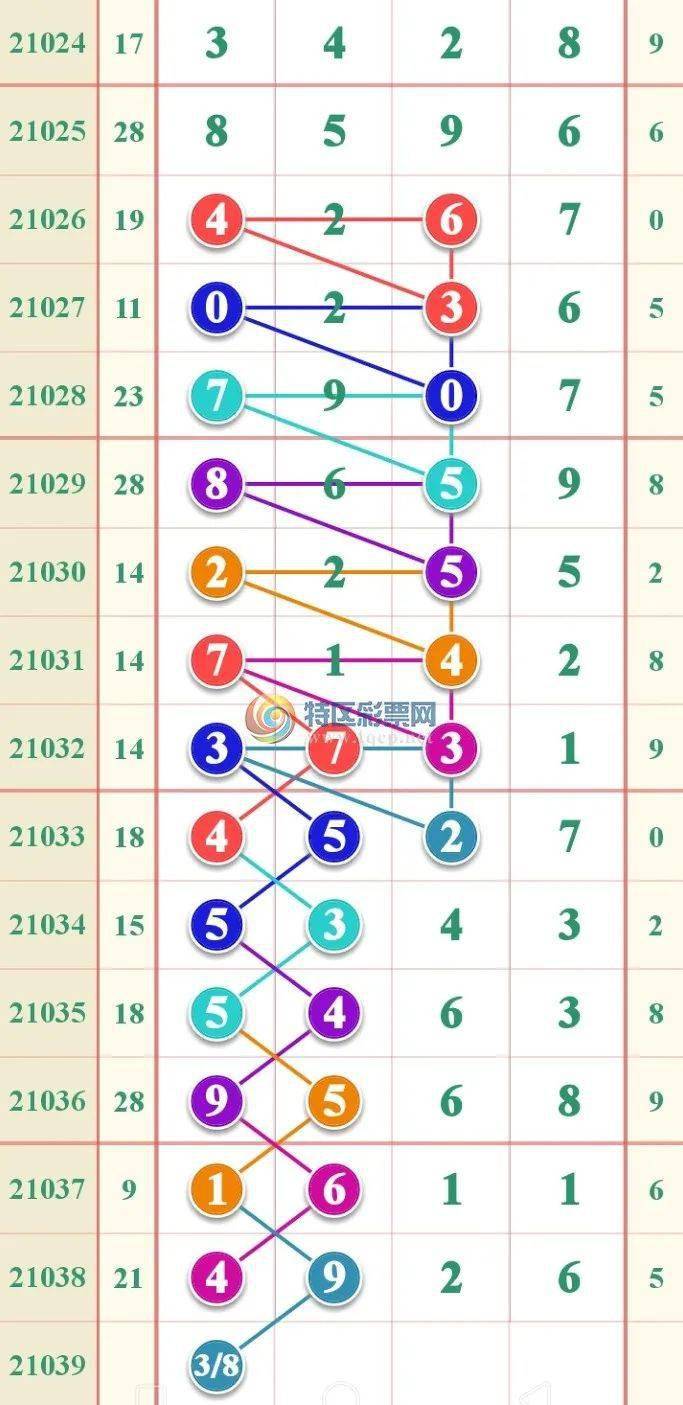 新闻 第887页
