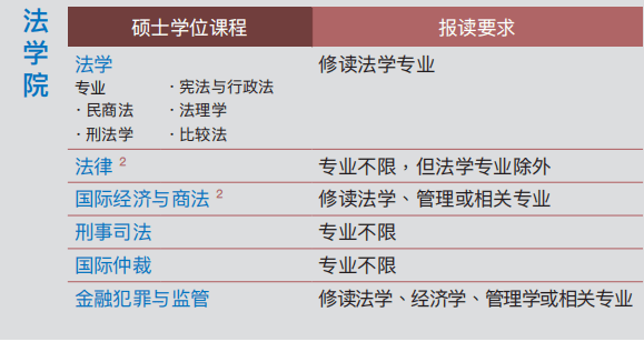 百科 第897页