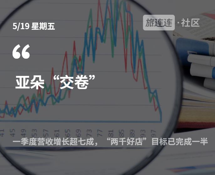 新闻 第874页