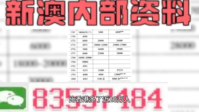 澳门与香港管家婆的精准之道，全面释义、解释与落实—聚焦2025年热门趋势