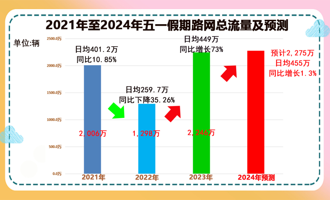 精准四肖预测概述