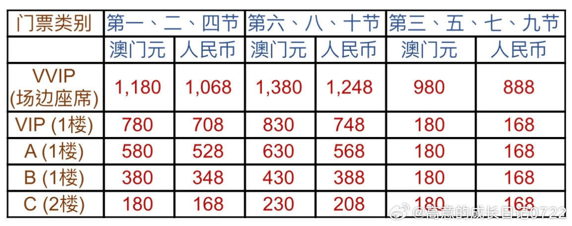 第2378页