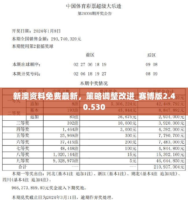 揭秘新奥开码结果背后的真相，探寻预测准确与流畅体验的秘密