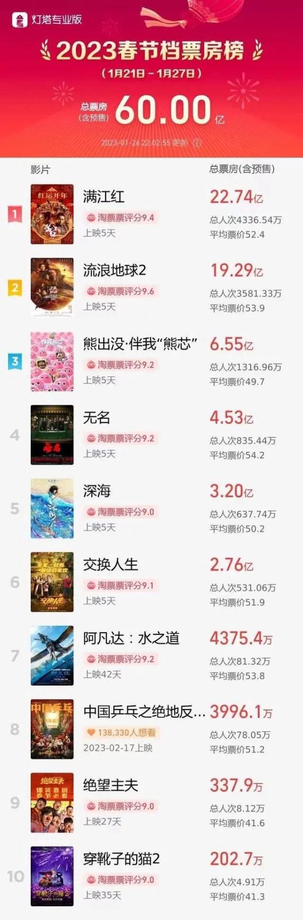 三肖必中三期必出资料解析