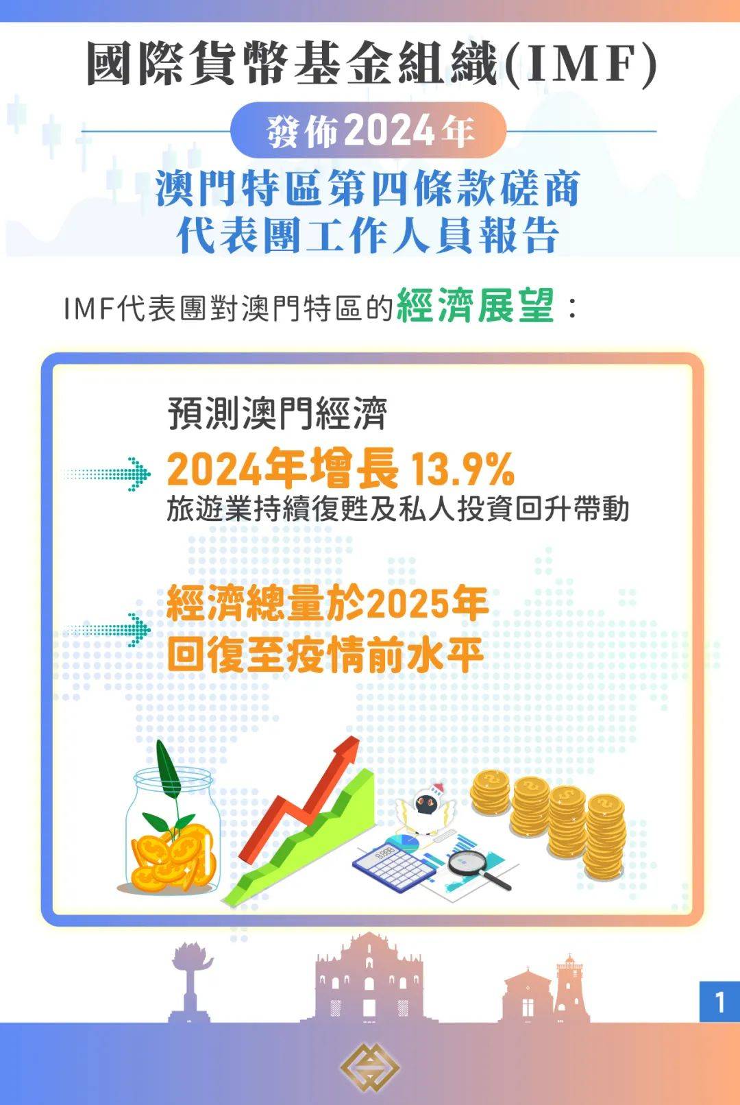 咨询 第71页
