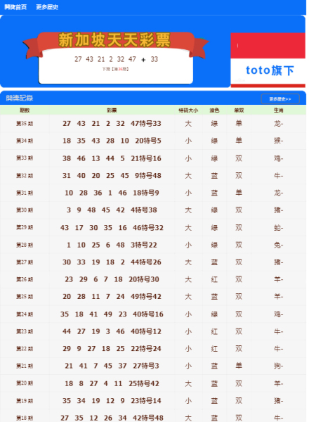 新澳门天天开奖概述