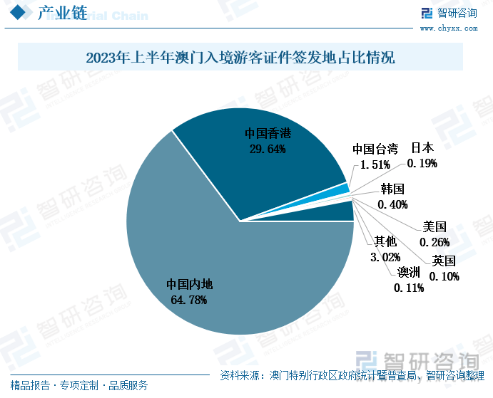 澳门王中王的未来展望与专家解读 聚焦2025年澳门王中王100的资料解析与落实
