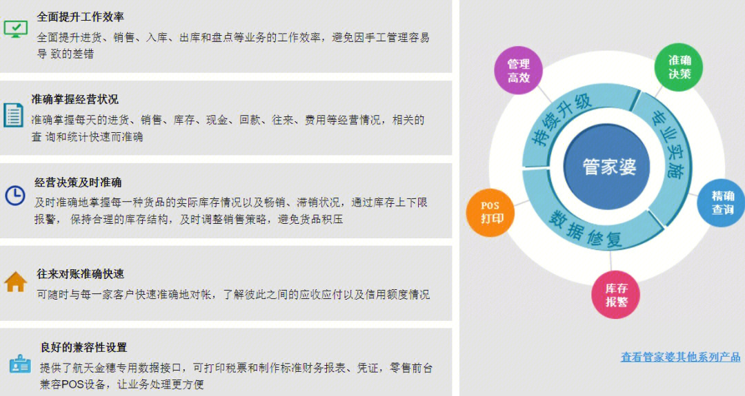 澳门与香港管家婆的精准服务，详解释义与落实快评
