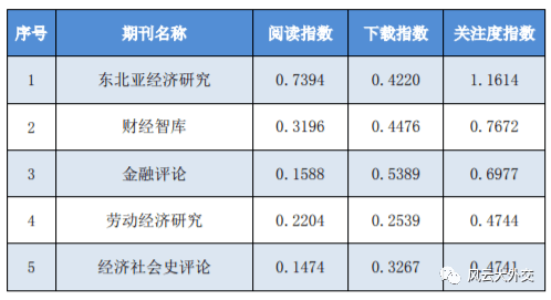 探索2024新奥正版资料，深度解析第067期彩票数据