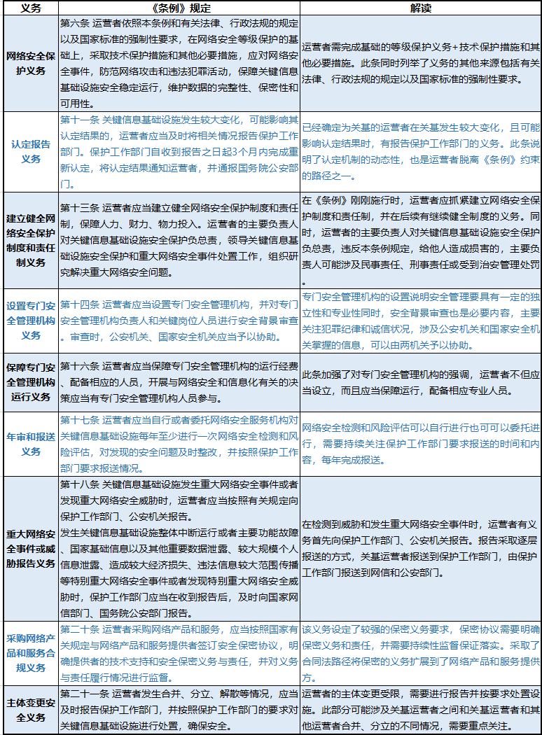 揭秘管家婆三期三肖必出一期现象，深度解读与问题解释执行